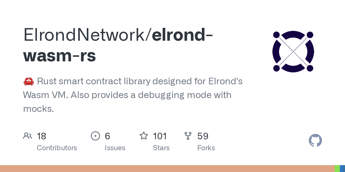 Elrond smart contract examples