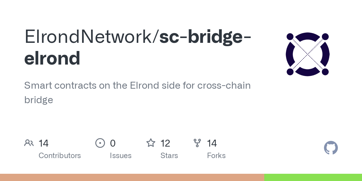 Elrond-Ethereum Bridge smart contract