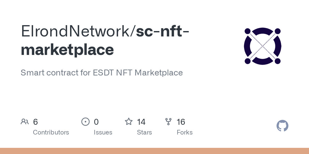 NFT Marketplace smart contracts