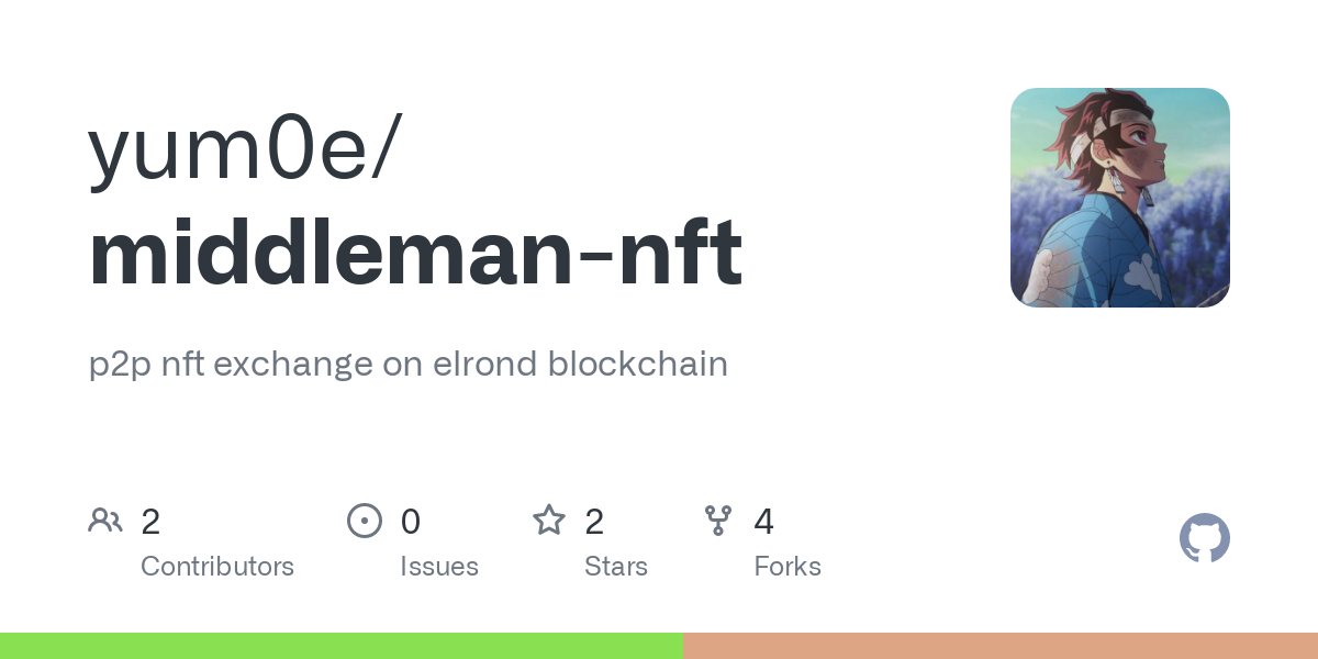 Middleman.nft Smart Contract